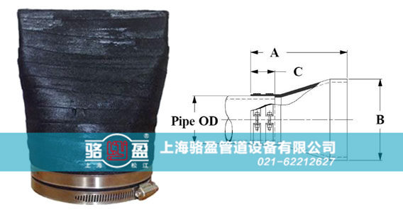 雙卡箍連接法蘭式<a href=http://m.juanhong.cn/ target=_blank class=infotextkey><a href=http://m.juanhong.cn target=_blank class=infotextkey>鴨嘴閥</a></a>樣品圖